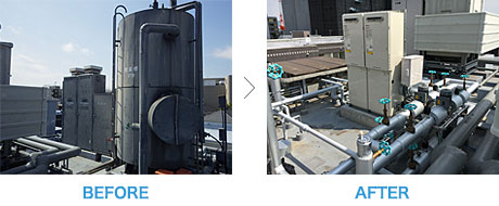 住棟セントラル給湯方式